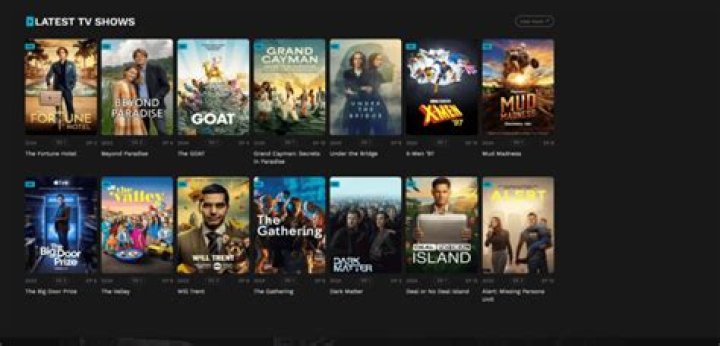 Best Genres for Free Movie Downloads on FMovies.to This Month