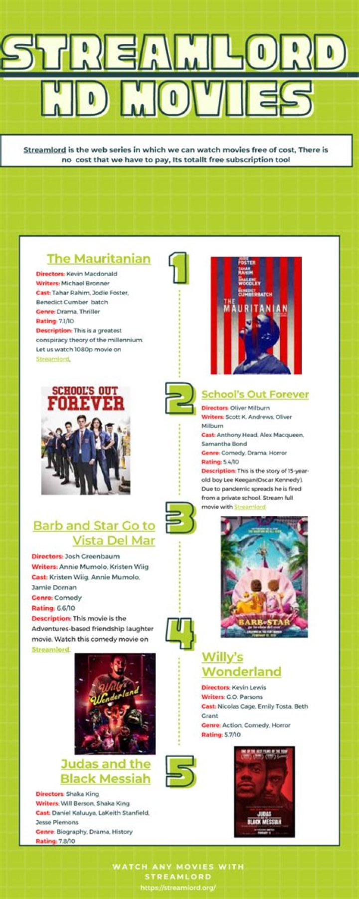 Best Genres for Free Movie Downloads on StreamLord