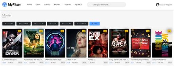 MyFlixer.pw vs Other Sites: Why It's the Best for HD Movie Downloads
